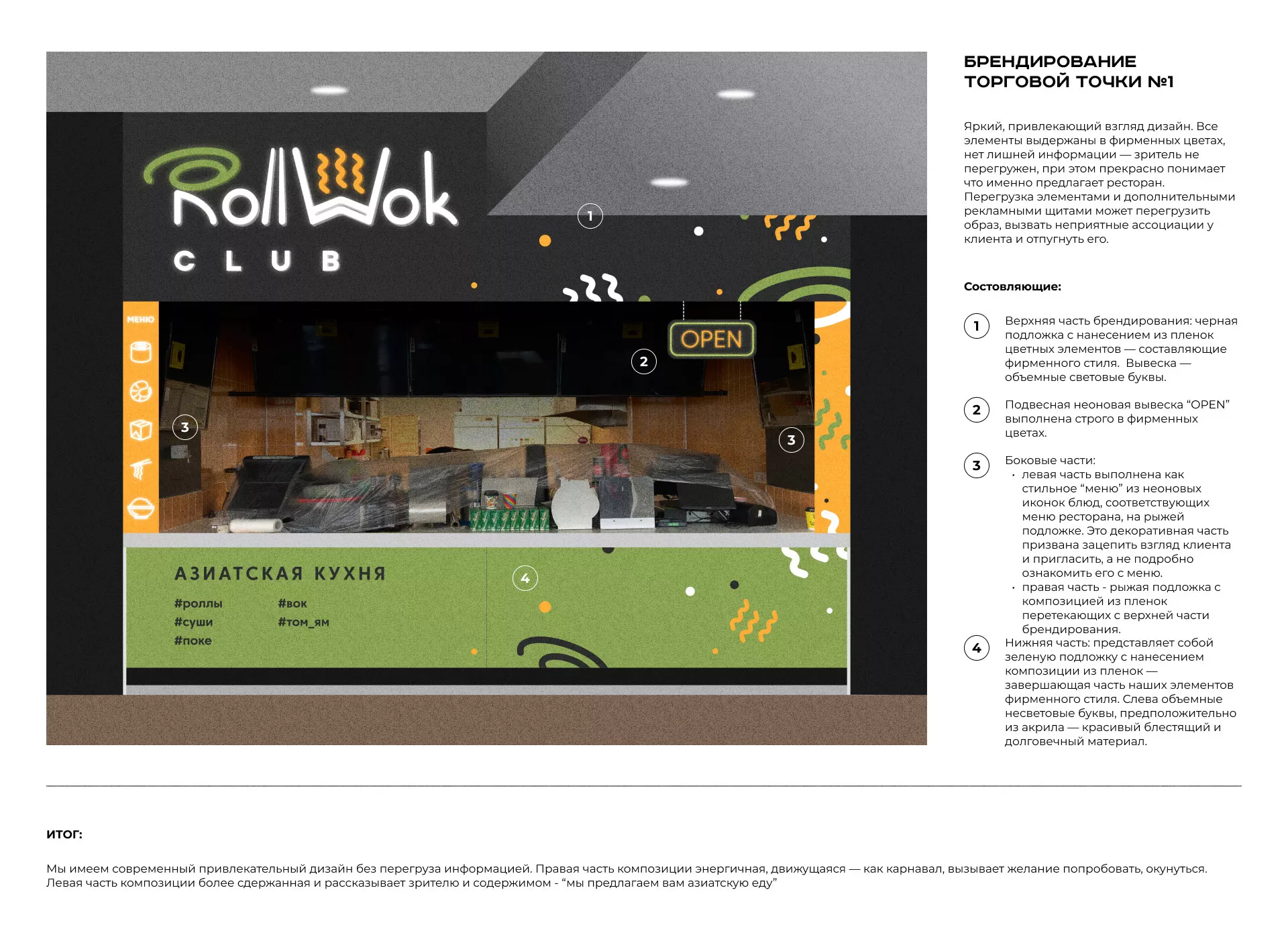 Брендирование торговых точек суши-бара «Roll Wok Club» в Злынке