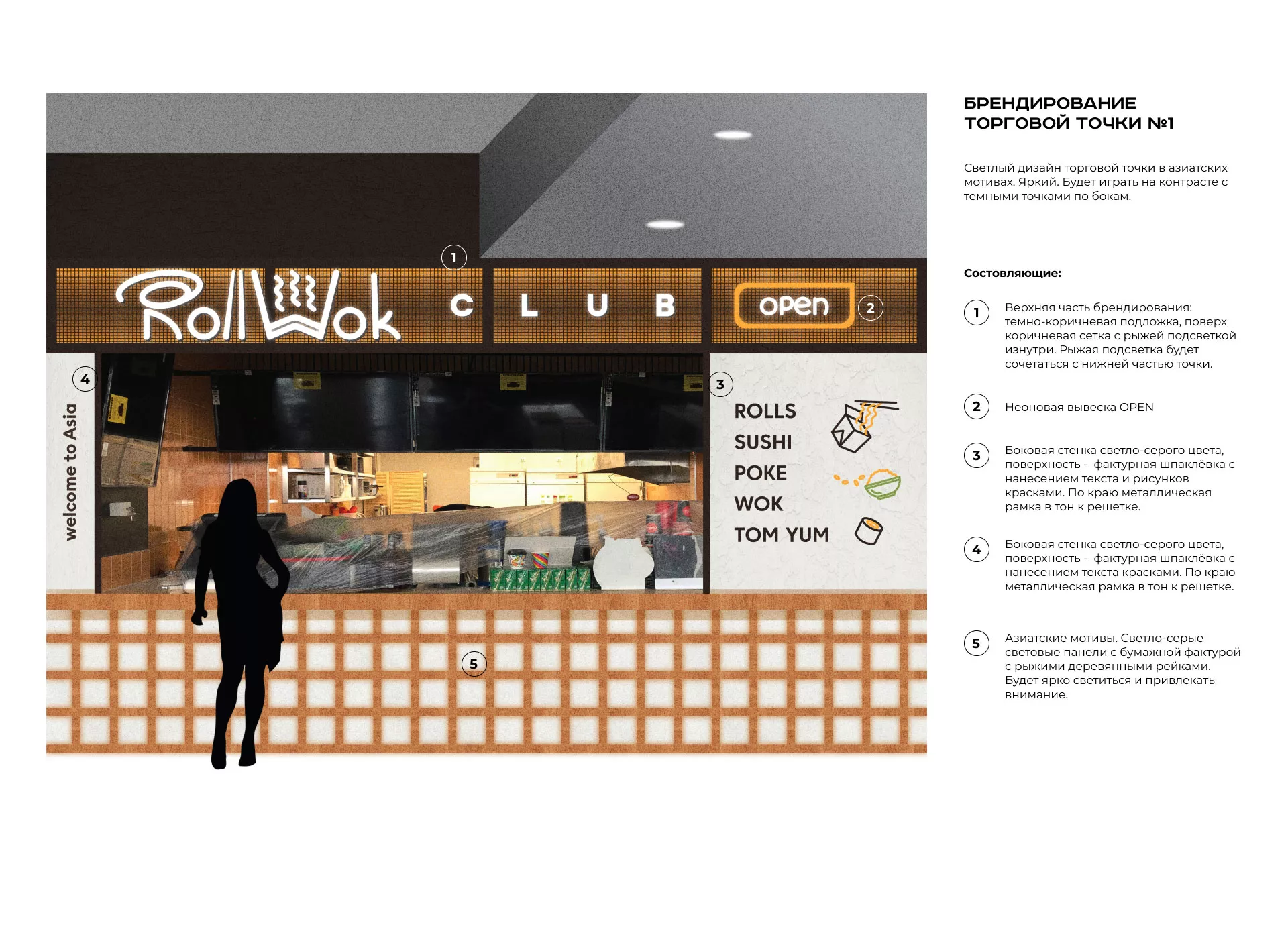Брендирование торговых точек суши-бара «Roll Wok Club» в Злынке