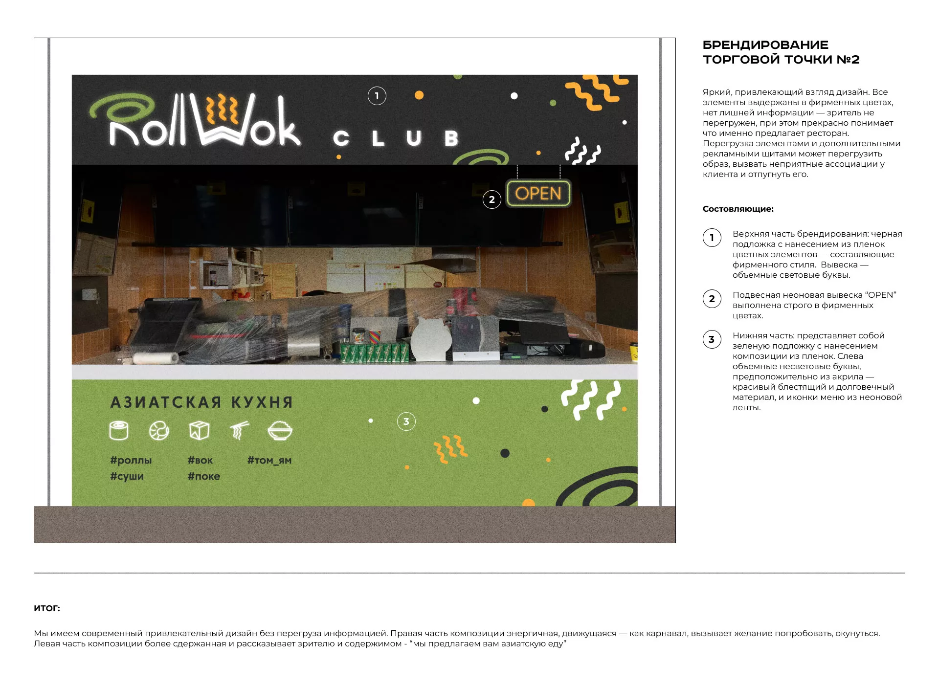 Брендирование торговых точек суши-бара «Roll Wok Club» в Злынке