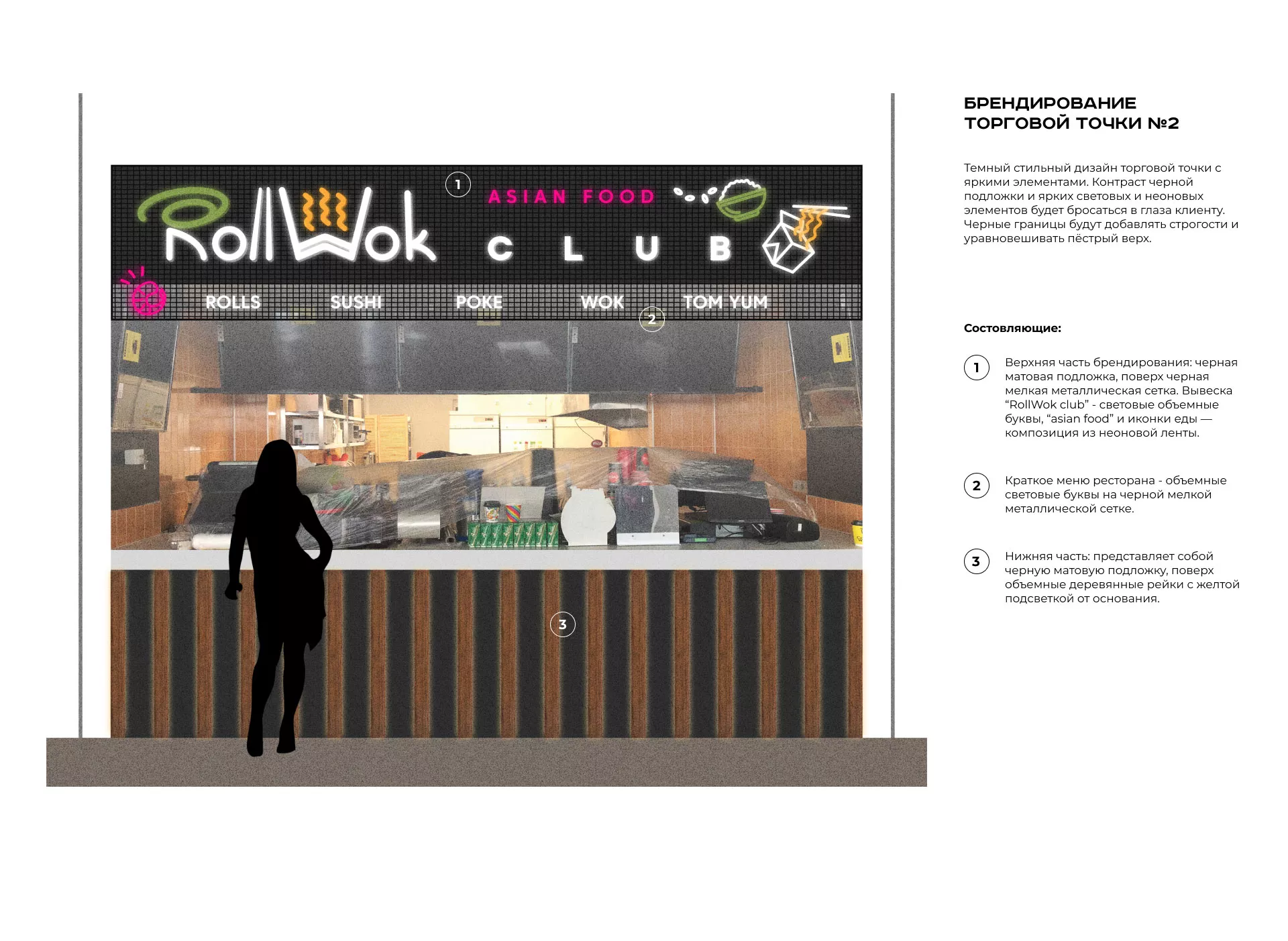 Брендирование торговых точек суши-бара «Roll Wok Club» в Злынке