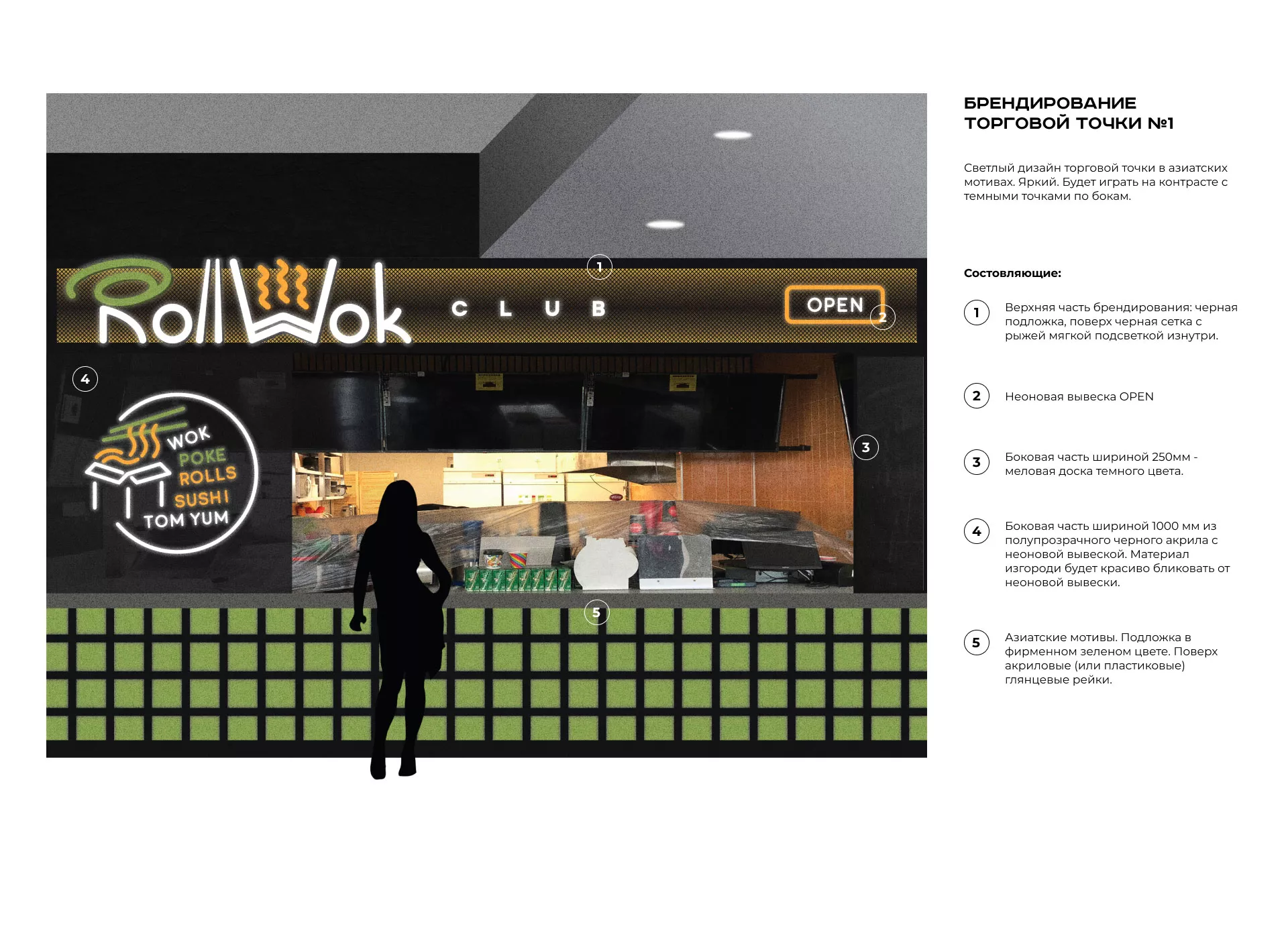 Брендирование торговых точек суши-бара «Roll Wok Club» в Злынке